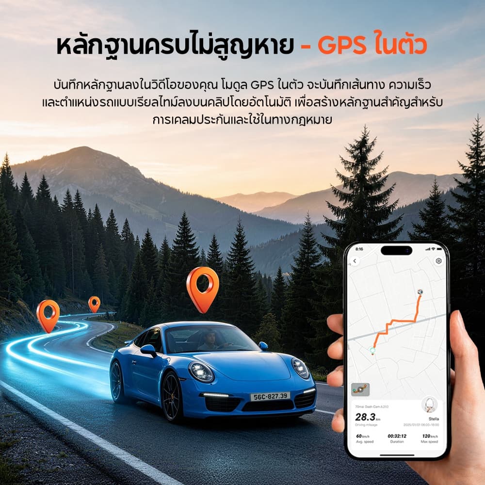 70mai A210 กล้องติดรถหน้าหลัง 1080P HDR Super Night Vision ซุปเปอร์คาปาซิเตอร์ทนร้อน GPS บันทึกเส้นทาง https://wayoza.com