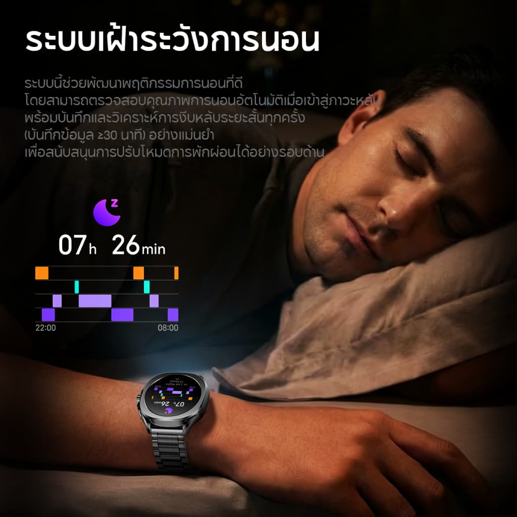 Aolon Cube สมาร์ทวอทช์ 1.43'' หน้าจอ AOD การติดตามตำแหน่ง AGPS เข็มทิศ ไฟฉาย ติดตามกิจกรรมกลางแจ้ง กันน้ำ IP68 https://wayoza.com