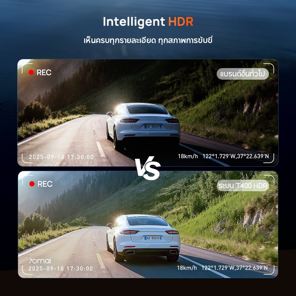 70mai T400 2.5K กล้องติดรถยนต์ 3 กล้อง HDR 30FPS กลางคืนสว่าง 512GB Super Capacitor WiFi APP https://wayoza.com