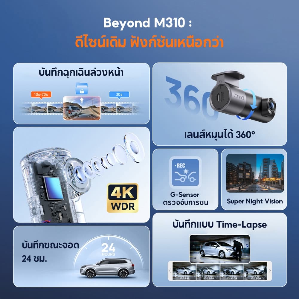 70mai Dash Cam M310 Plus 3K/4K Car Camera กล้องติดรถยนต์อัจฉริยะ ความละเอียด F1.55 เลนส์หมุน360° https://wayoza.com