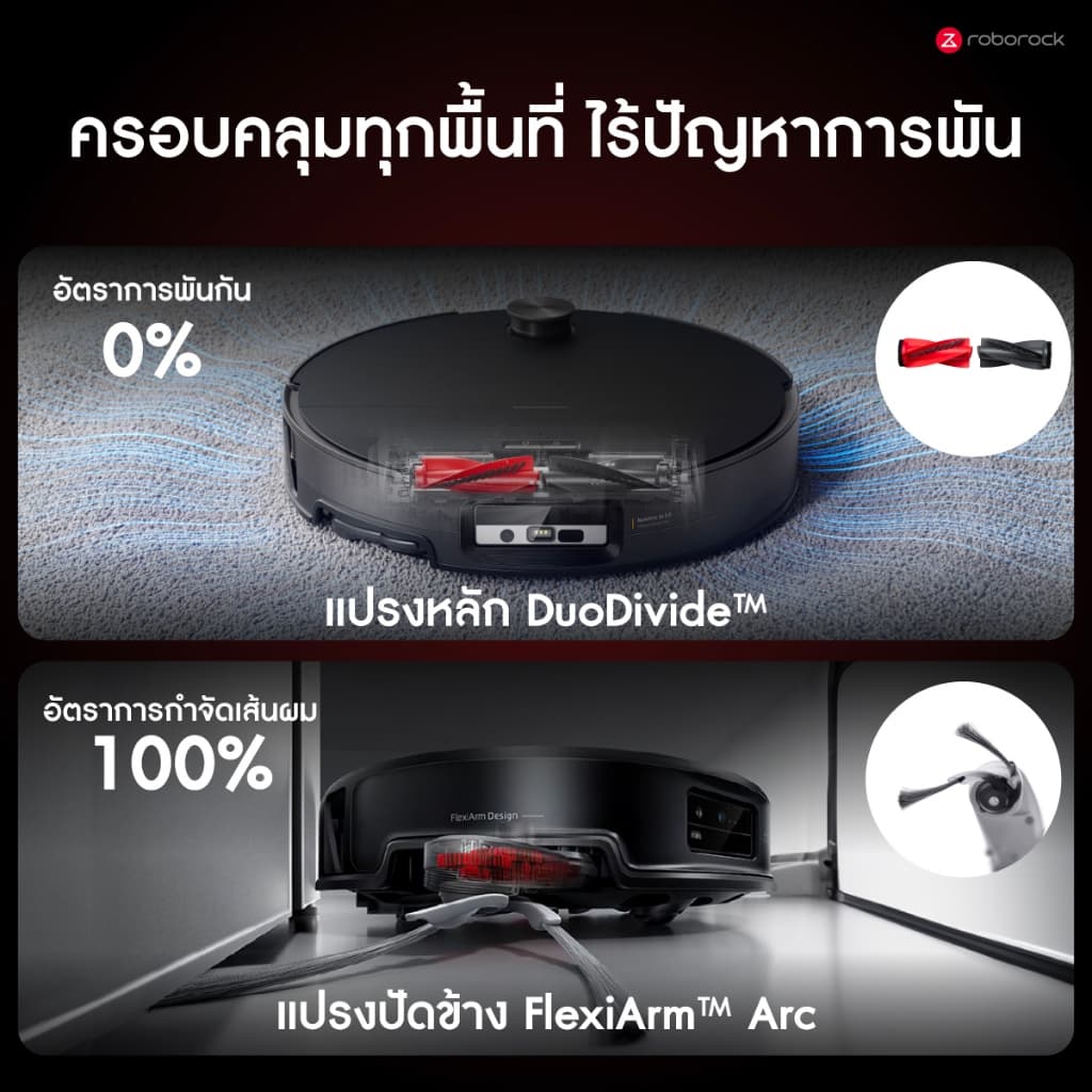 Saros 20 Sonic Complete เครื่องดูดฝุ่น ถูพื้น แรงดูดทรงพลัง 35,000 Pa. ซักม็อบด้วยอุณภูมิสูง https://wayoza.com