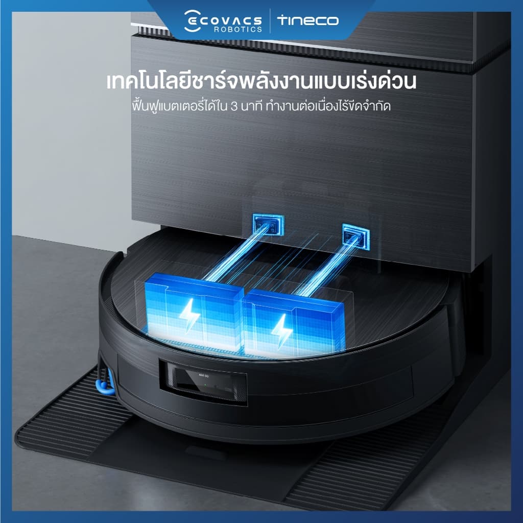 ECOVACS DEEBOT X11 FAMILY หุ่นยนต์ดูดฝุ่น ถูพื้น อัจฉริยะ เทคโนโลยี PowerBoost พร้อม OMNI Station อัปเกรดใหม่ https://wayoza.com