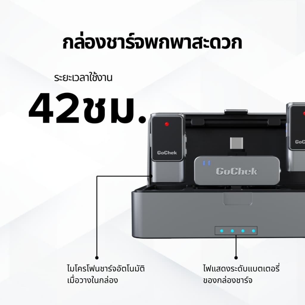 GoChek Ultra S25 ไมโครโฟนไร้สายตัดเสียงรบกวนด้วย AI ปรับสมดุลเสียงคุณภาพเสียงมาตรฐานสตูดิโอไมค์ใช้ได้กับสมาร์ตโฟนทุกรุ่น ไมค์ไร้สาย https://wayoza.com