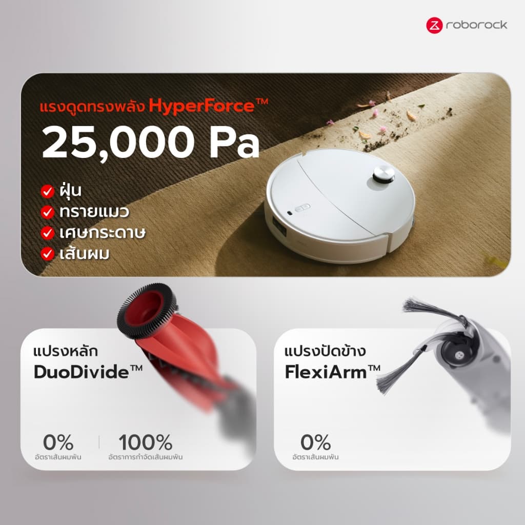 Roborock Qrevo Curv 2 Pro หุ่นยนต์ดูดฝุ่น ถูพื้น อัจฉริยะ แรงดูดสูงถึง 25,000 Pa ตัวเครื่องบางเพียง 7.98 ซม. https://wayoza.com