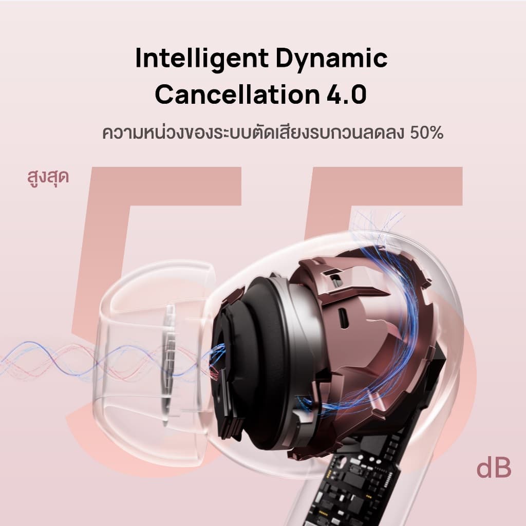 HUAWEI FreeBuds 7i หูฟัง | Intelligent Active Noise Cancellation 4.0 สูงสุด 55dB* https://wayoza.com