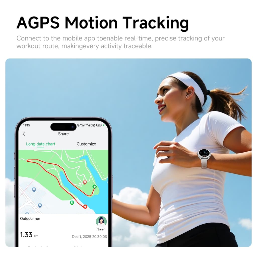 Aolon Nova นาฬิกา smart watch 1.32'' ผู้หญิง AMOLED 60Hz AOD 300mAh การตรวจจับการนอนกลางวัน ตรวจหาสุขภาพโดยอัตโนมัติ https://wayoza.com