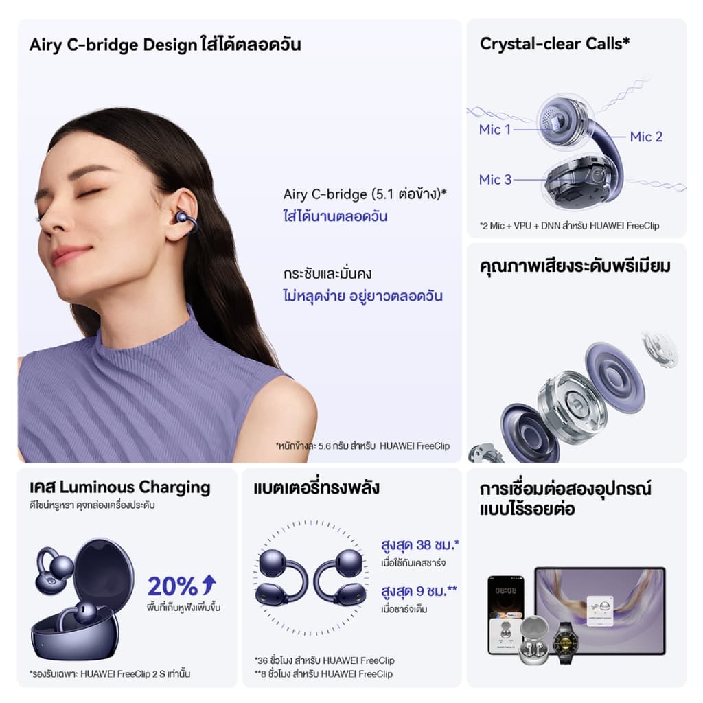 HUAWEI FreeClip 2 S หูฟัง ดีไซน์ Airy C-Bridge โทรชัดทุกสาย https://wayoza.com