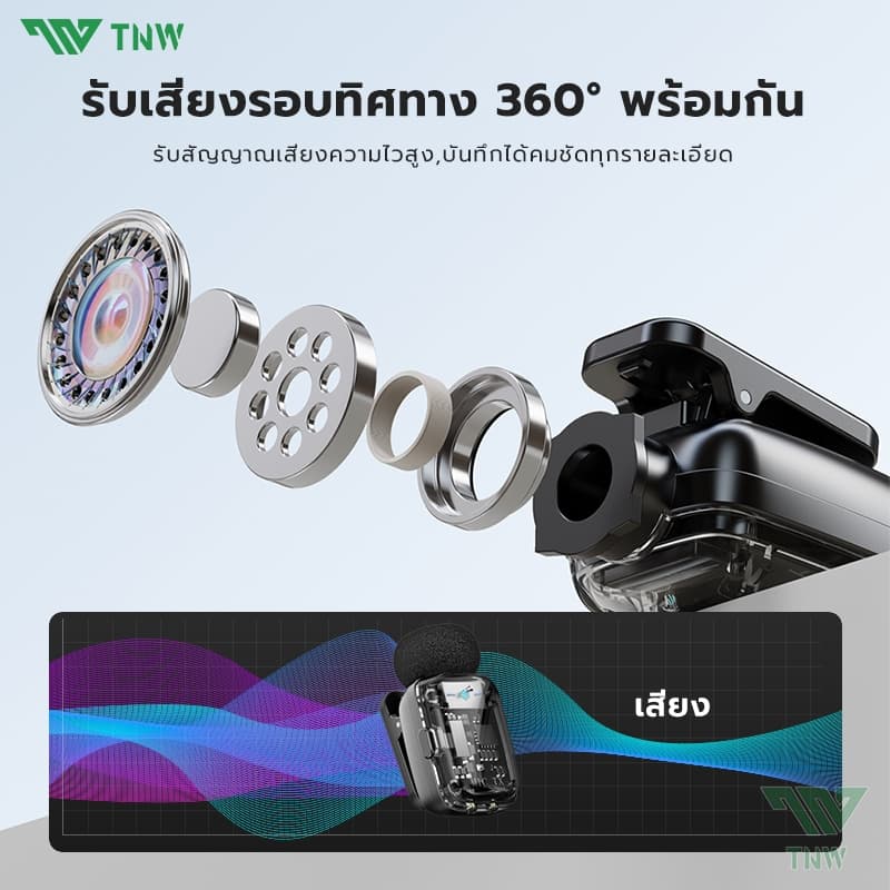 TNW X23M Mini ไมค์ไร้สาย AI ตัดเสียงรบกวน Wireless Microphone เครื่องเปลี่ยนเสียง AI สำหรับ IOS/Android Vlog การสตรีมสด https://wayoza.com