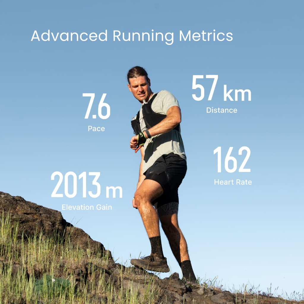 Amazfit Cheetah 2 Ultra 47mm นาฬิกาวิ่ง GPS จอ AMOLED Sapphire ไทเทเนียม แบต 30 วัน แผนที่ออฟไลน์ 64GB https://wayoza.com