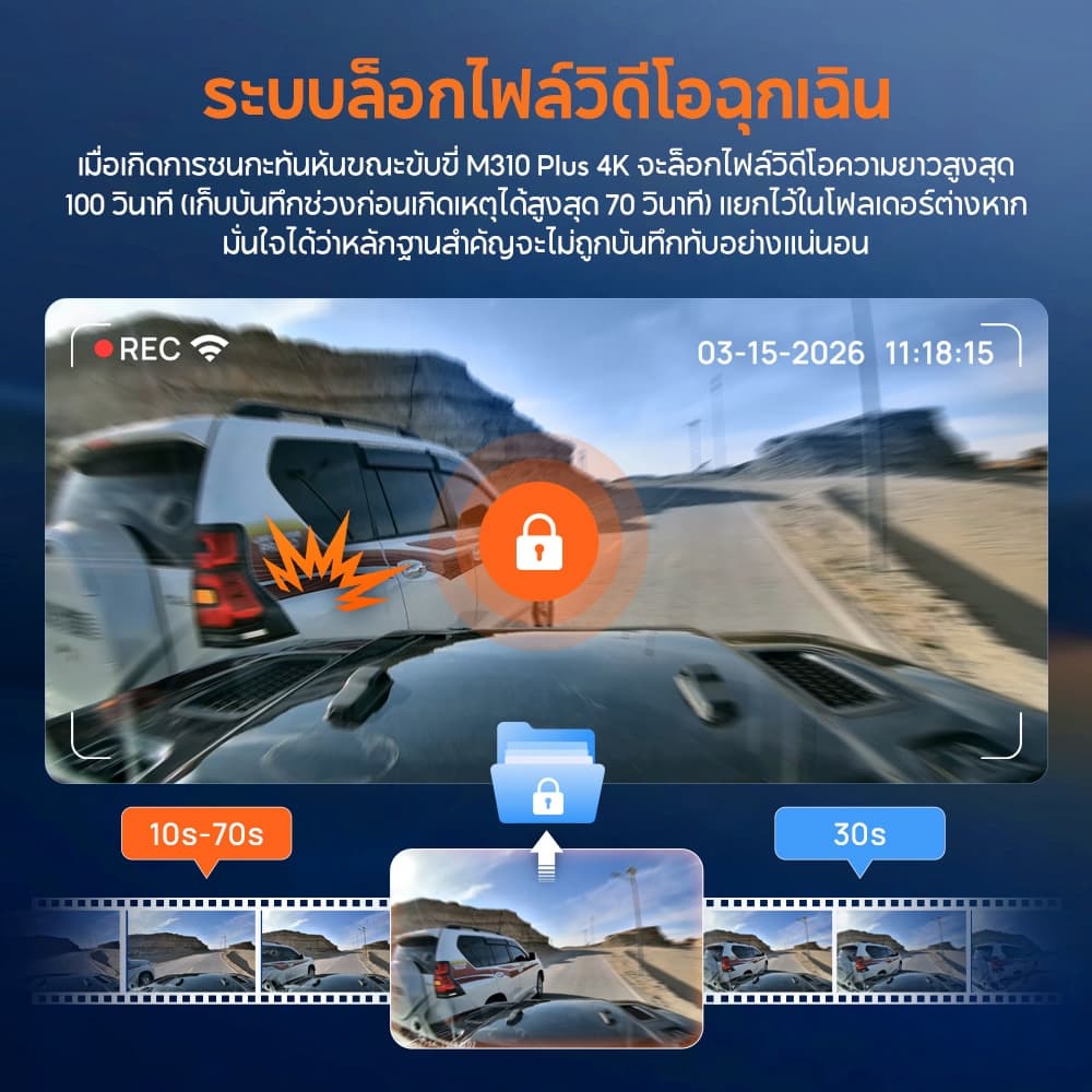 70mai Dash Cam M310 Plus 3K/4K Car Camera กล้องติดรถยนต์อัจฉริยะ ความละเอียด F1.55 เลนส์หมุน360° https://wayoza.com