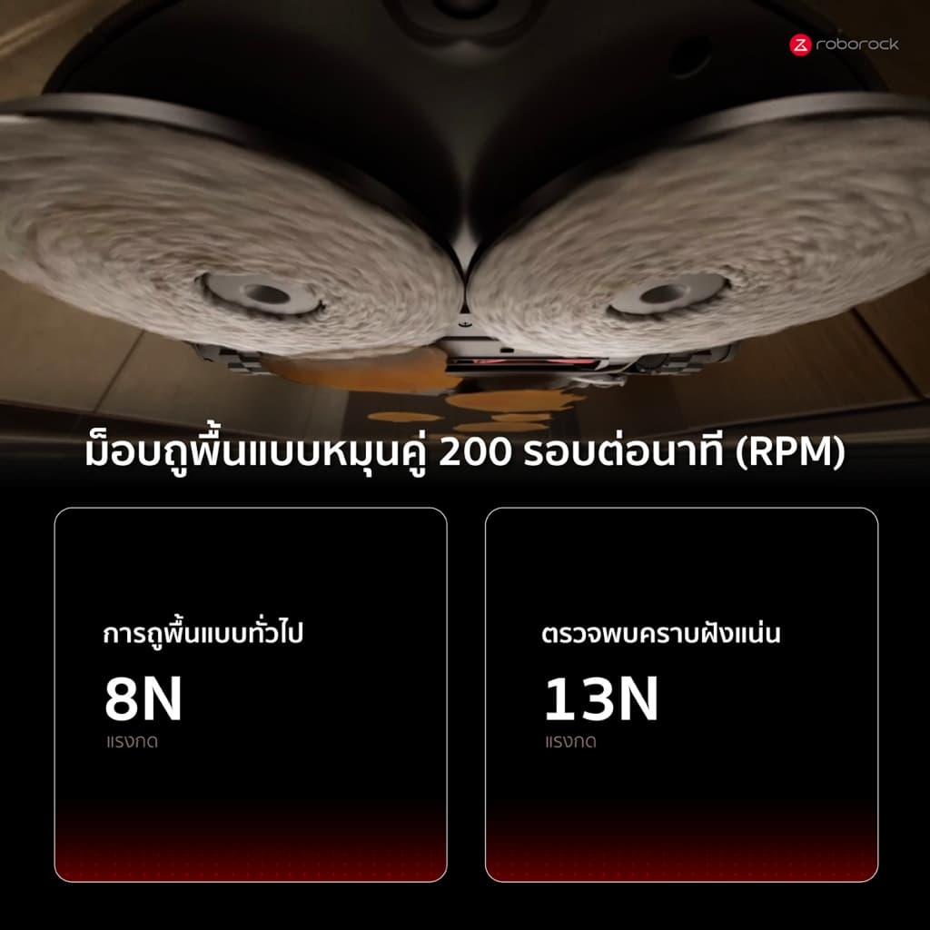 Roborock Saros 20 เครื่องดูดฝุ่น ถูพื้น แรงดูดทรงพลัง 35,000 Pa. ซักม็อบด้วยอุณภูมิสูงสุด 100 องศา https://wayoza.com