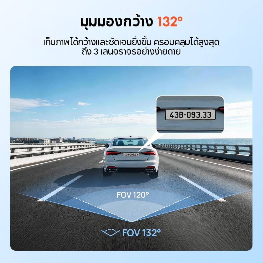 70mai A210 กล้องติดรถหน้าหลัง 1080P HDR Super Night Vision ซุปเปอร์คาปาซิเตอร์ทนร้อน GPS บันทึกเส้นทาง https://wayoza.com
