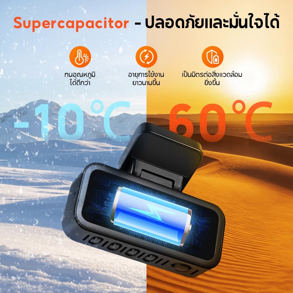70mai A210 กล้องติดรถหน้าหลัง 1080P HDR Super Night Vision ซุปเปอร์คาปาซิเตอร์ทนร้อน GPS บันทึกเส้นทาง https://wayoza.com