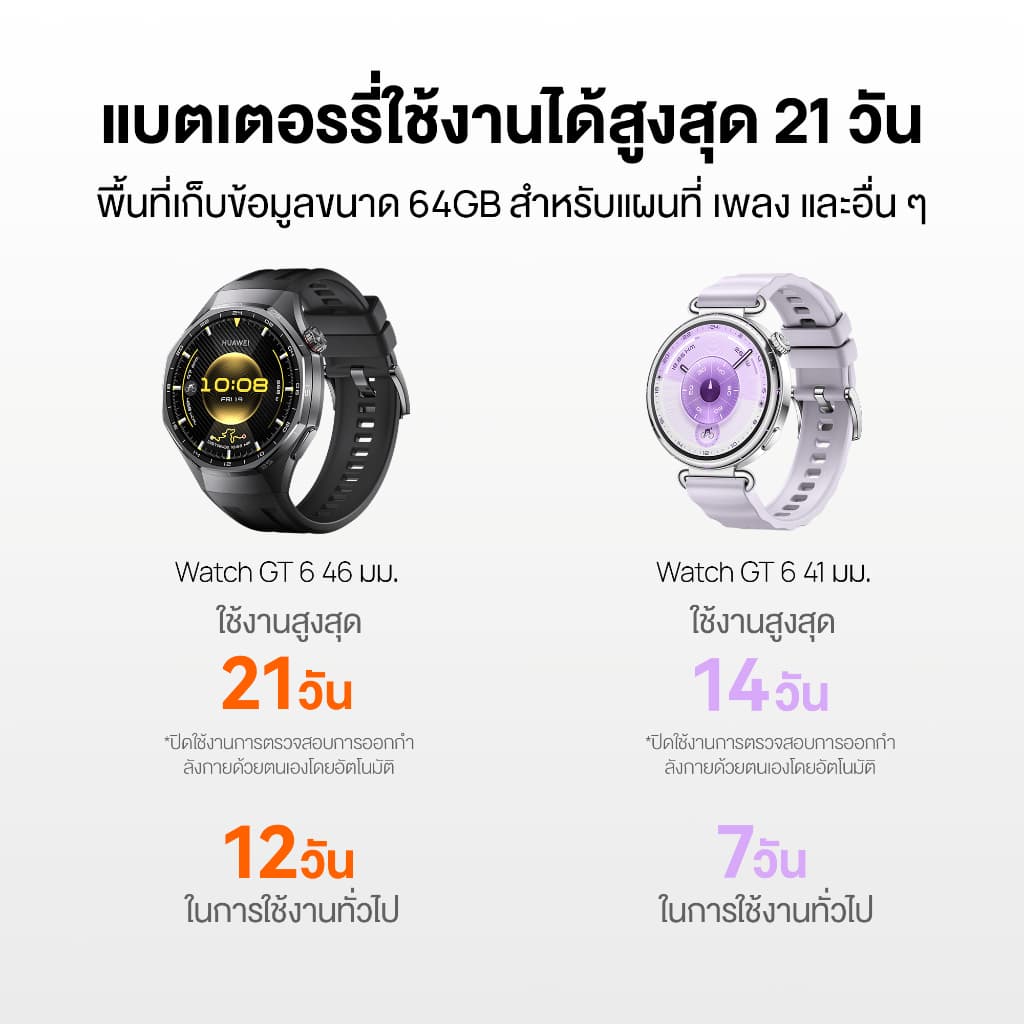 HUAWEI WATCH GT 6 Series นาฬิกา smart watch https://wayoza.com