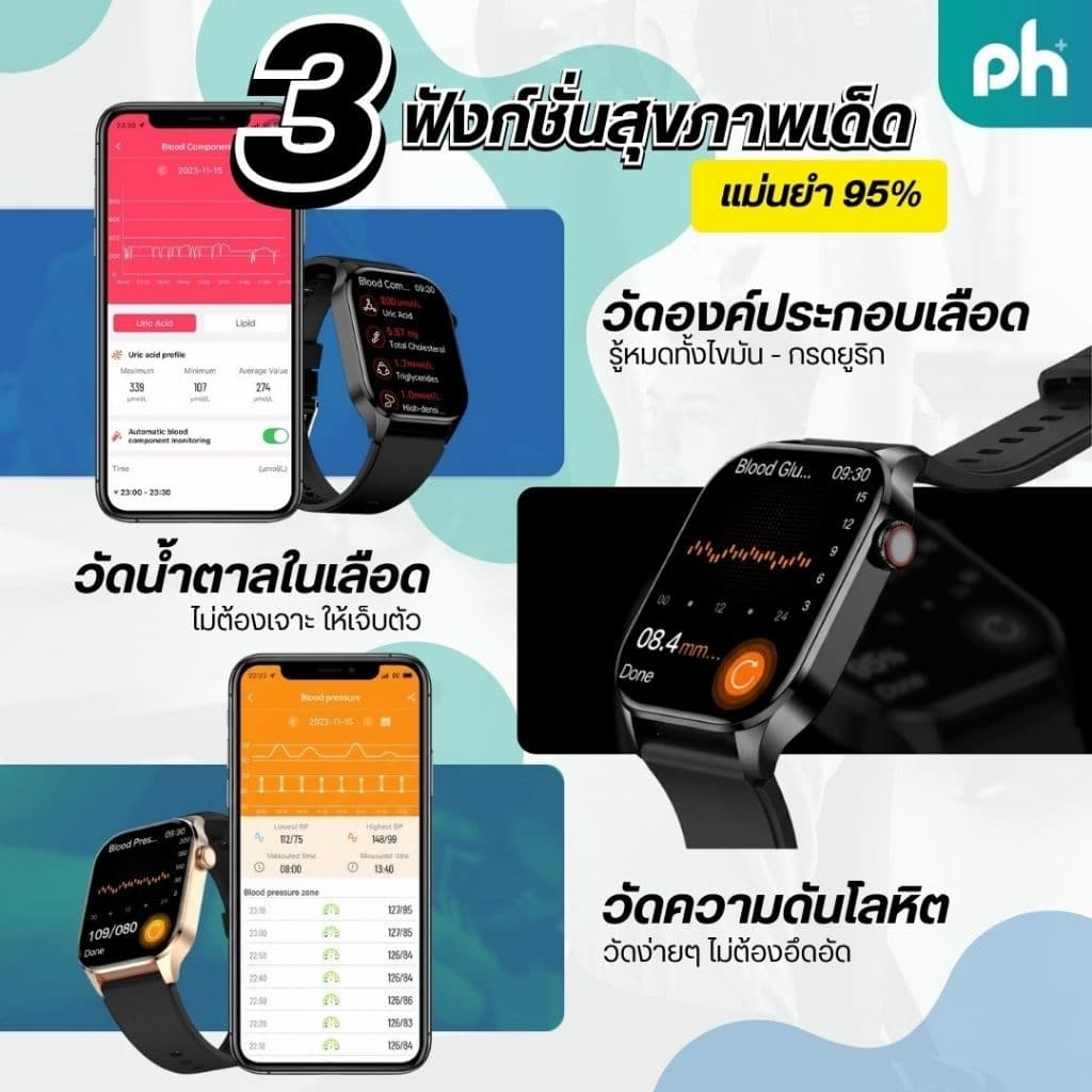 Pure Health Life Hr6 nano หน้าจอ amoled นาฬิกาวัดความดัน ไขมัน น้ำตาลในเลือด กรดยูริค รับสายโทรออก พร้อมระบบ SOS https://wayoza.com