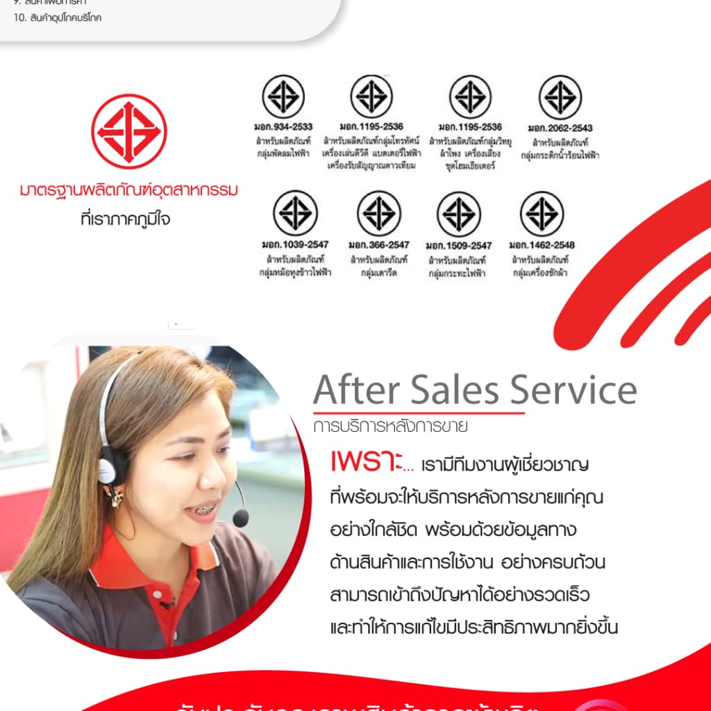 SONAR รุ่น TO-400R เตาอบไฟฟ้า ขนาด 60 ลิตร แถมที่คีบ เตาอบ convection oven https://wayoza.com