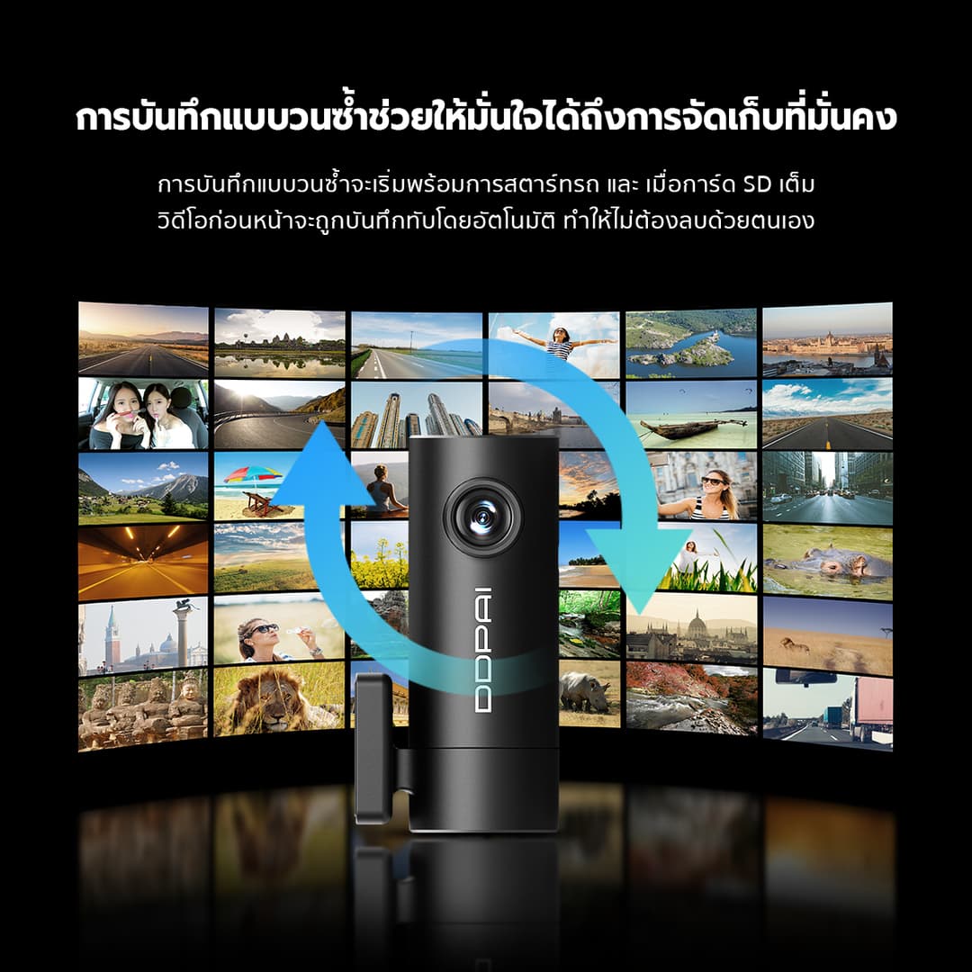 DDPAI MINI Pro กล้องติดรถยนต์ Dash Cam 1296P HD เมนูภาษาไทย รับประกันศูนย์ไทย 1ปี wifi กล้องติดรถยนต์อัจฉริยะ https://wayoza.com