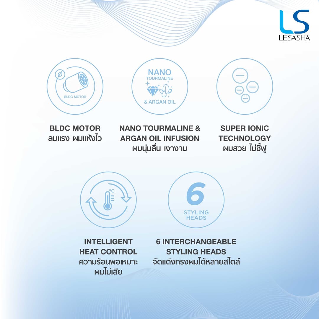 LESASHA LUXE MULTI ไดร์จัดแต่งทรงผม หวีไดร์ผม HOT AIR STYLER จัดแต่งทรงผมให้เป็นแบบธรรมชาติ หลายสไตล์ รุ่น 10LS00376 https://wayoza.com