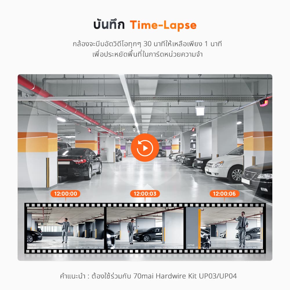 70mai A510 กล้องติดรถยนต์ 1944P Dash Cam Built-in GPS (ADAS) กล้องหลัง HD Car Camera กล้องติดรถยนต์อัฉริยะ 140 °องศามุมกว้าง https://wayoza.com