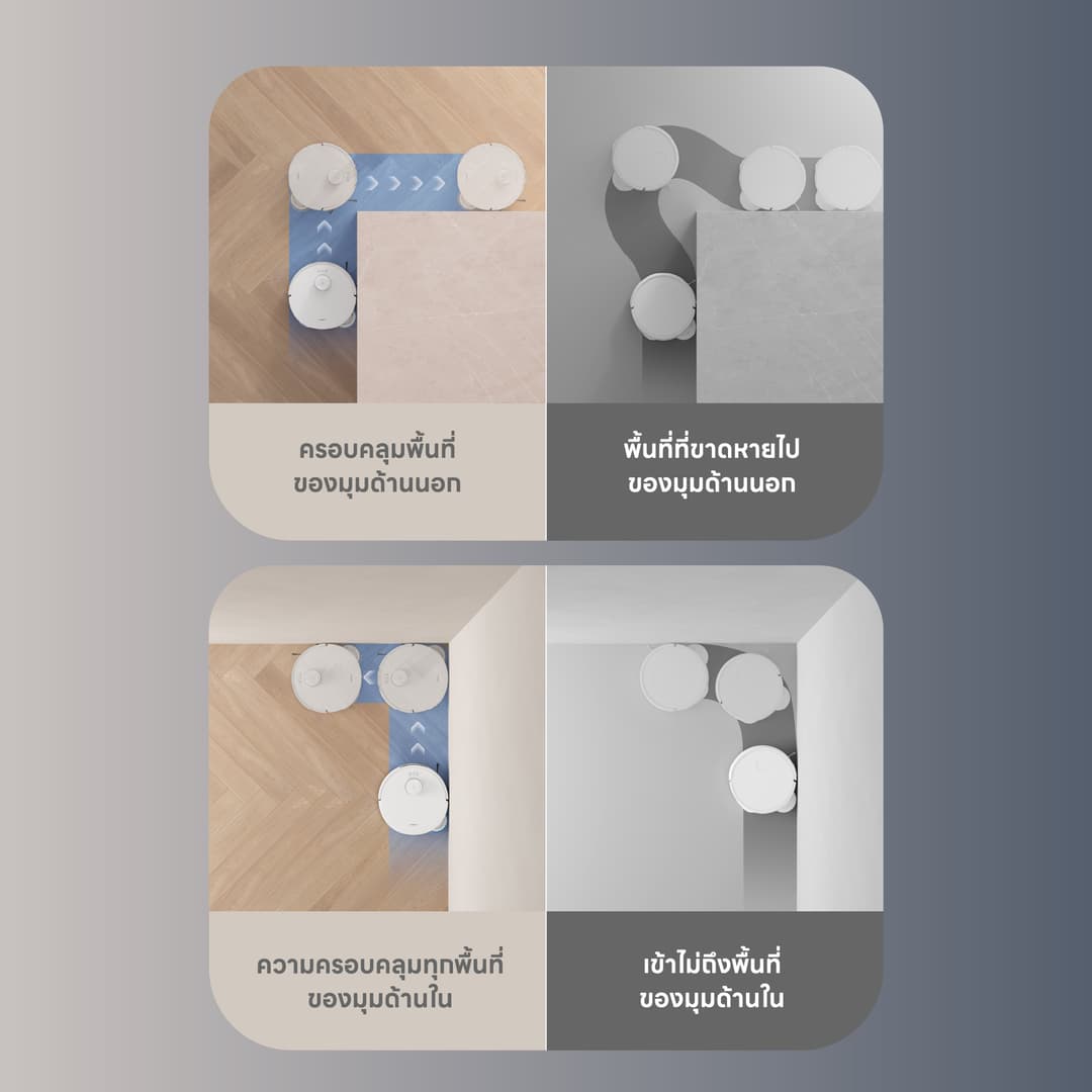 ECOVACS DEEBOT T30 PRO OMNI หุ่นยนต์ดูดฝุ่น ถูพื้น อัจฉริยะ+สถานี All-In-One ฟีเจอร์ครบจบหนึ่งเดียว https://wayoza.com