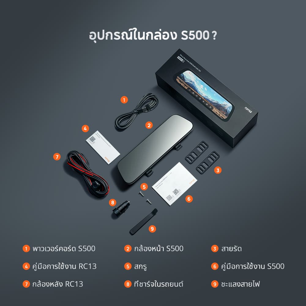 70mai S500 กล้องติดรถยนต์ Dash Cam Rearview Type-c 1944P 3K ภาพถอยรถ กล้องมองหลัง กล้องคู่บันทึก HDR ตรวจสอบการจอดรถตลอด 24H https://wayoza.com