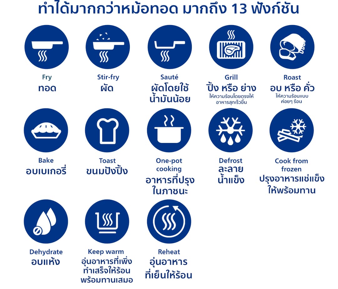 Philips NA210 Air Fryer หม้อทอด ไร้น้ำมัน 3.2L เทคโนโลยี RapidAir 13 ฟังก์ชั่นเมนู ทำความสะอาดง่าย รับประกัน 2 ปี https://wayoza.com