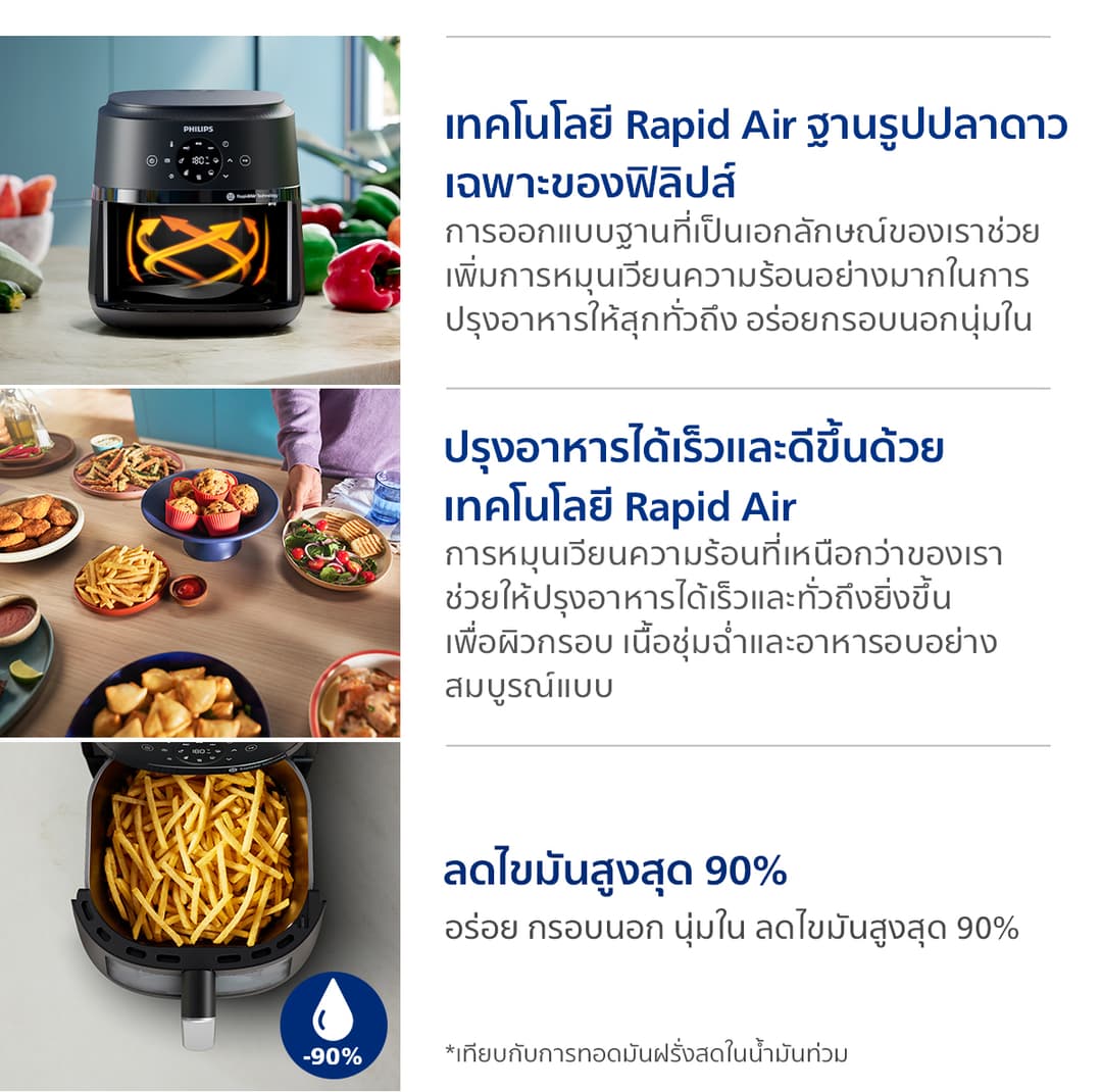 Philips NA220 Air Fryer หม้อทอด ไร้น้ำมัน 4.2L เทคโนโลยี RapidAir 12 ฟังก์ชั่นเมนู ทำความสะอาดง่าย รับประกัน 2 ปี https://wayoza.com