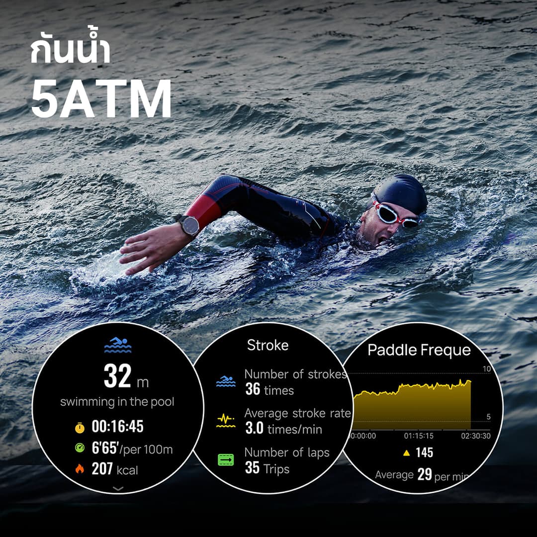 Mibro Watch GS Pro2 สมาร์ทวอทช์ คุยโทรศัพท์ได้ GPS ในตัว กันน้ำ 5ATM หน้าจอ AMOLED HD ขนาด 1.43 นิ้ว โหมดไตรกีฬา https://wayoza.com