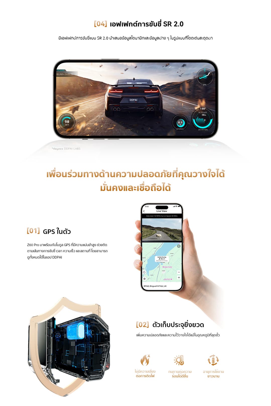 DDPAI Z60 Pro GPS Dual กล้องติดรถยนต์ Sony STARVIS & HDR Ultra HD ADAS 2.0 4K+2K+1080P AI ISP Night Vision 2.0 https://wayoza.com