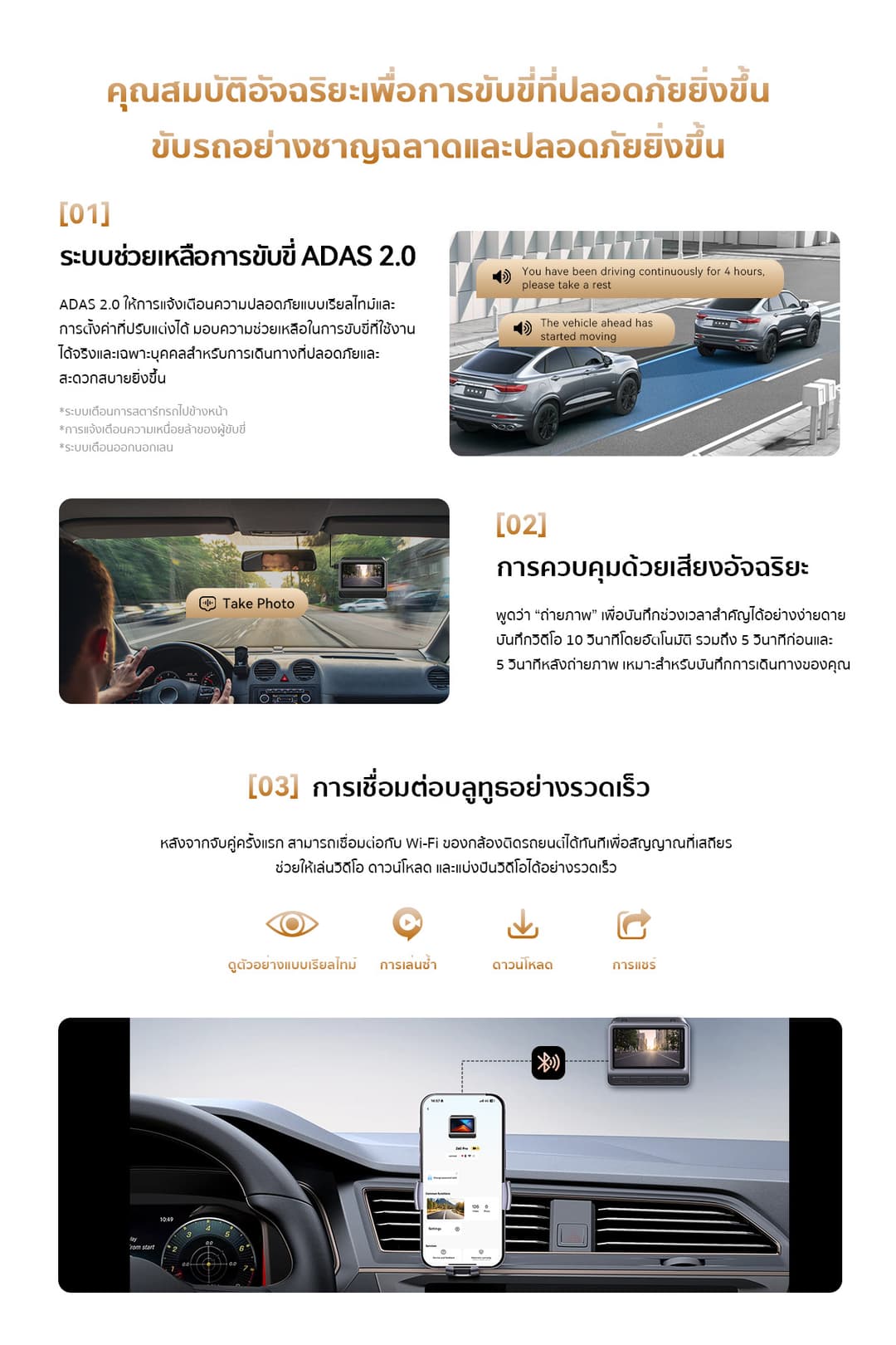 DDPAI Z60 Pro GPS Dual กล้องติดรถยนต์ Sony STARVIS & HDR Ultra HD ADAS 2.0 4K+2K+1080P AI ISP Night Vision 2.0 https://wayoza.com