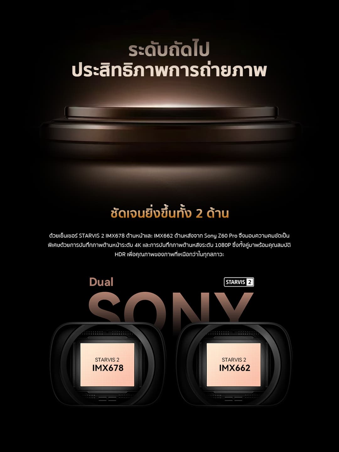 DDPAI Z60 Pro GPS Dual กล้องติดรถยนต์ Sony STARVIS & HDR Ultra HD ADAS 2.0 4K+2K+1080P AI ISP Night Vision 2.0 https://wayoza.com