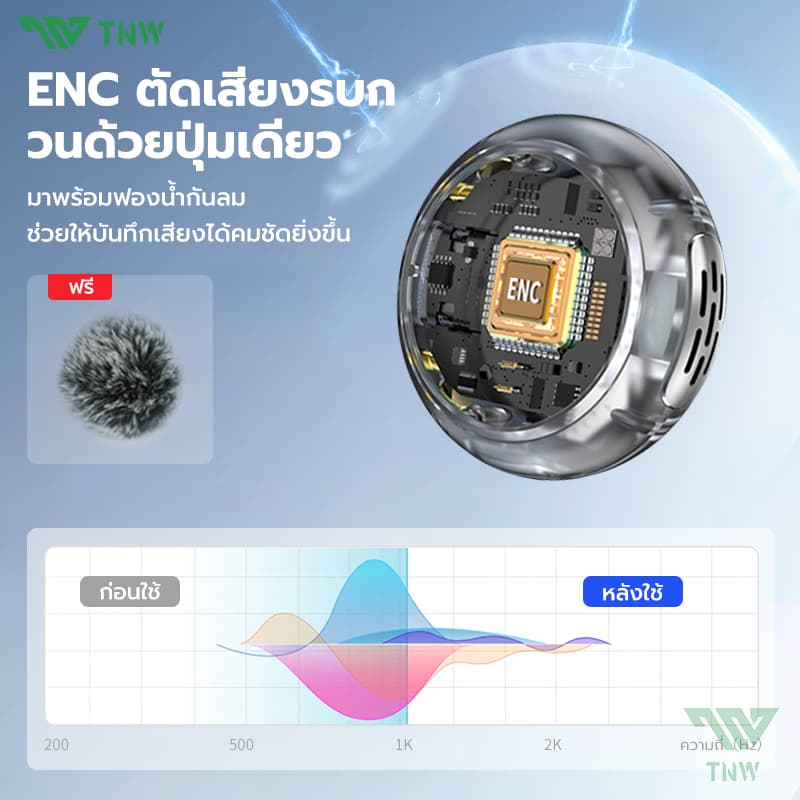 TNW A36 ไมค์ไร้สายไลฟ์สด 2-In-1 ไมโครโฟนไร้สาย การตัดเสียงรบกวนอัจฉริยะ 2.4GHz Wireless Microphone ไมค์ไลฟ์สด รองรับ IOS/Type-C https://wayoza.com