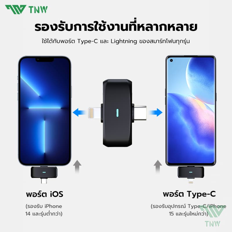 TNW A36 ไมค์ไร้สายไลฟ์สด 2-In-1 ไมโครโฟนไร้สาย การตัดเสียงรบกวนอัจฉริยะ 2.4GHz Wireless Microphone ไมค์ไลฟ์สด รองรับ IOS/Type-C https://wayoza.com