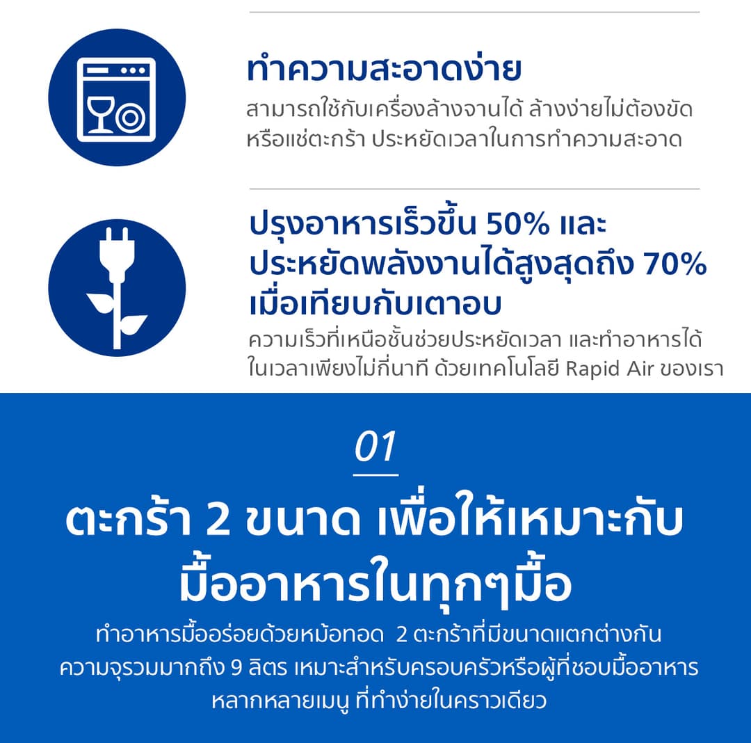 Philips NA351/00 AirFryer 3000 Series หมอทอดไร้น้ำมัน 2 ช่องทอด หม้อทอดอากาศฟิลิปส์ Series 3000 Dual Basket Airfryer https://wayoza.com