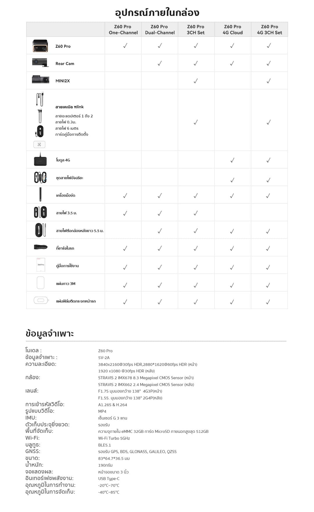 DDPAI Z60 Pro GPS Dual กล้องติดรถยนต์ Sony STARVIS & HDR Ultra HD ADAS 2.0 4K+2K+1080P AI ISP Night Vision 2.0 https://wayoza.com
