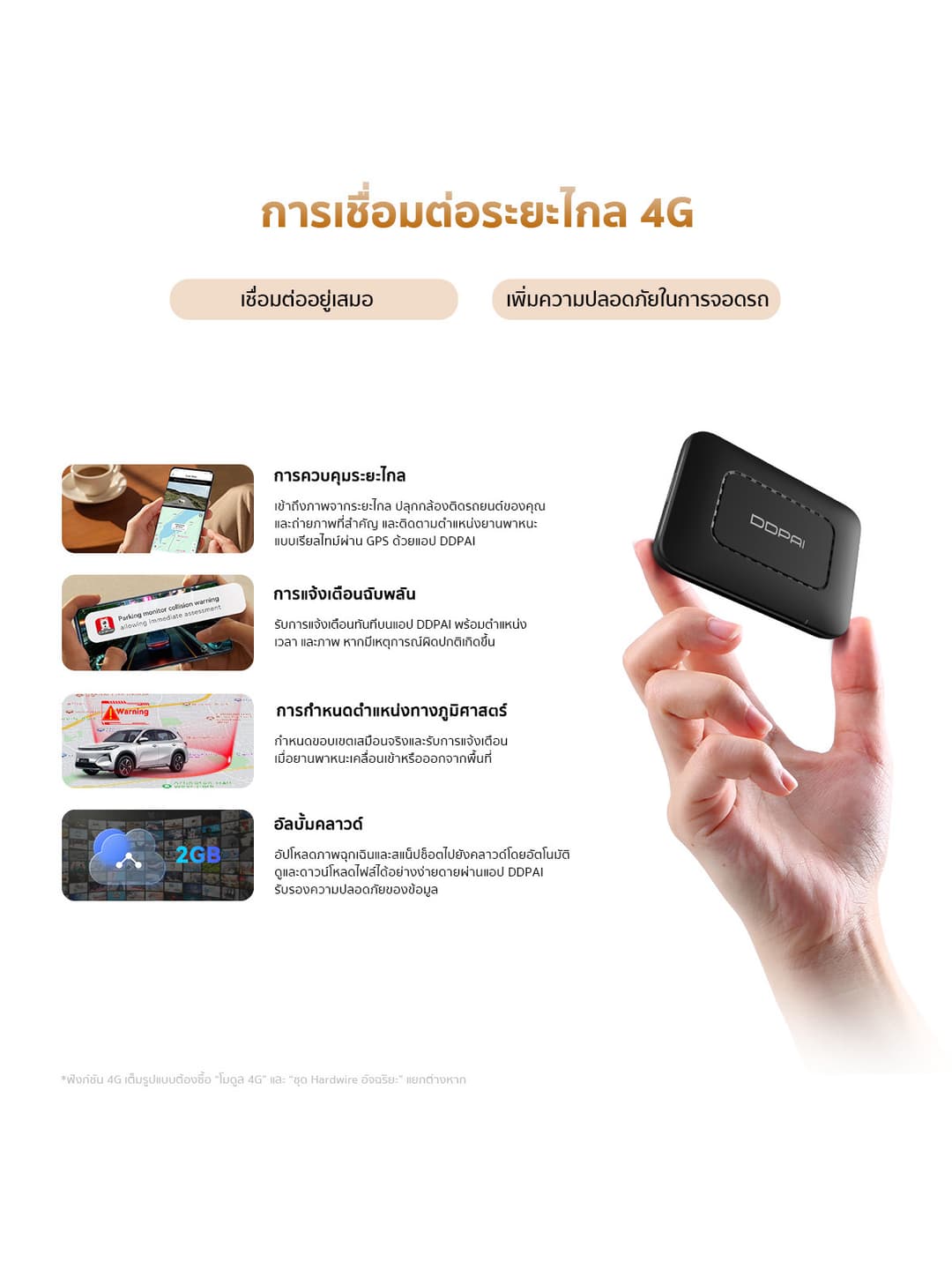 DDPAI Z60 Pro GPS Dual กล้องติดรถยนต์ Sony STARVIS & HDR Ultra HD ADAS 2.0 4K+2K+1080P AI ISP Night Vision 2.0 https://wayoza.com