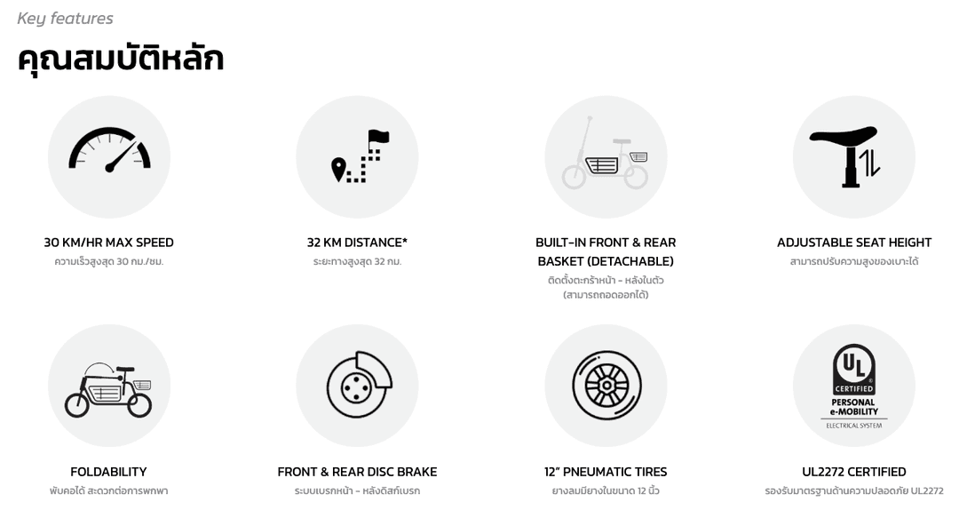 Gyroor C1S สกู๊ตเตอร์ไฟฟ้ารุ่นใหม่ที่มีการติดเบาะพร้อมตะกร้าหน้า-หลัง สกู๊ตเตอร์ไฟฟ้าแบบนั่ง เครื่องศูนย์ MONOWHEEL https://wayoza.com