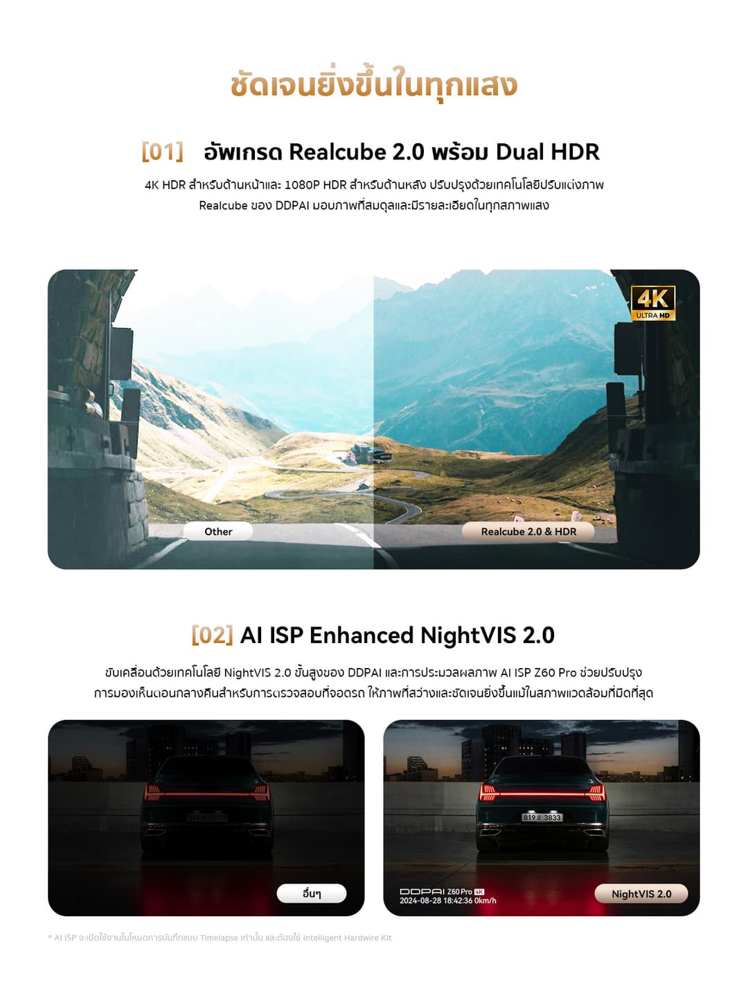DDPAI Z60 Pro GPS Dual กล้องติดรถยนต์ Sony STARVIS & HDR Ultra HD ADAS 2.0 4K+2K+1080P AI ISP Night Vision 2.0 https://wayoza.com
