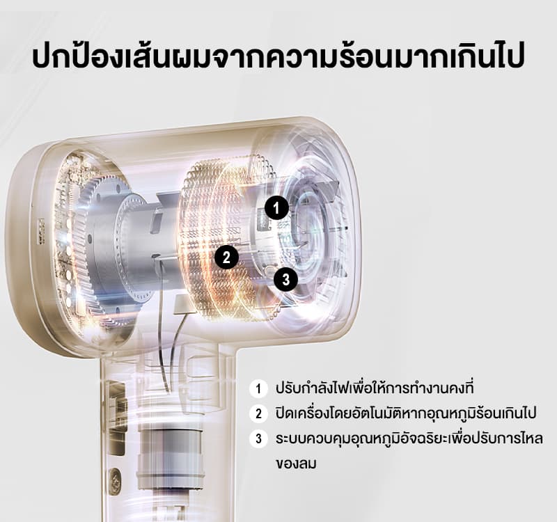 Panasonic รุ่น EH-NE6M ไดร์เป่าผม Linear Airflow Technology ปรับอุณหภูมิ 4 โหมด น้ำหนักเบา 350กรัม https://wayoza.com