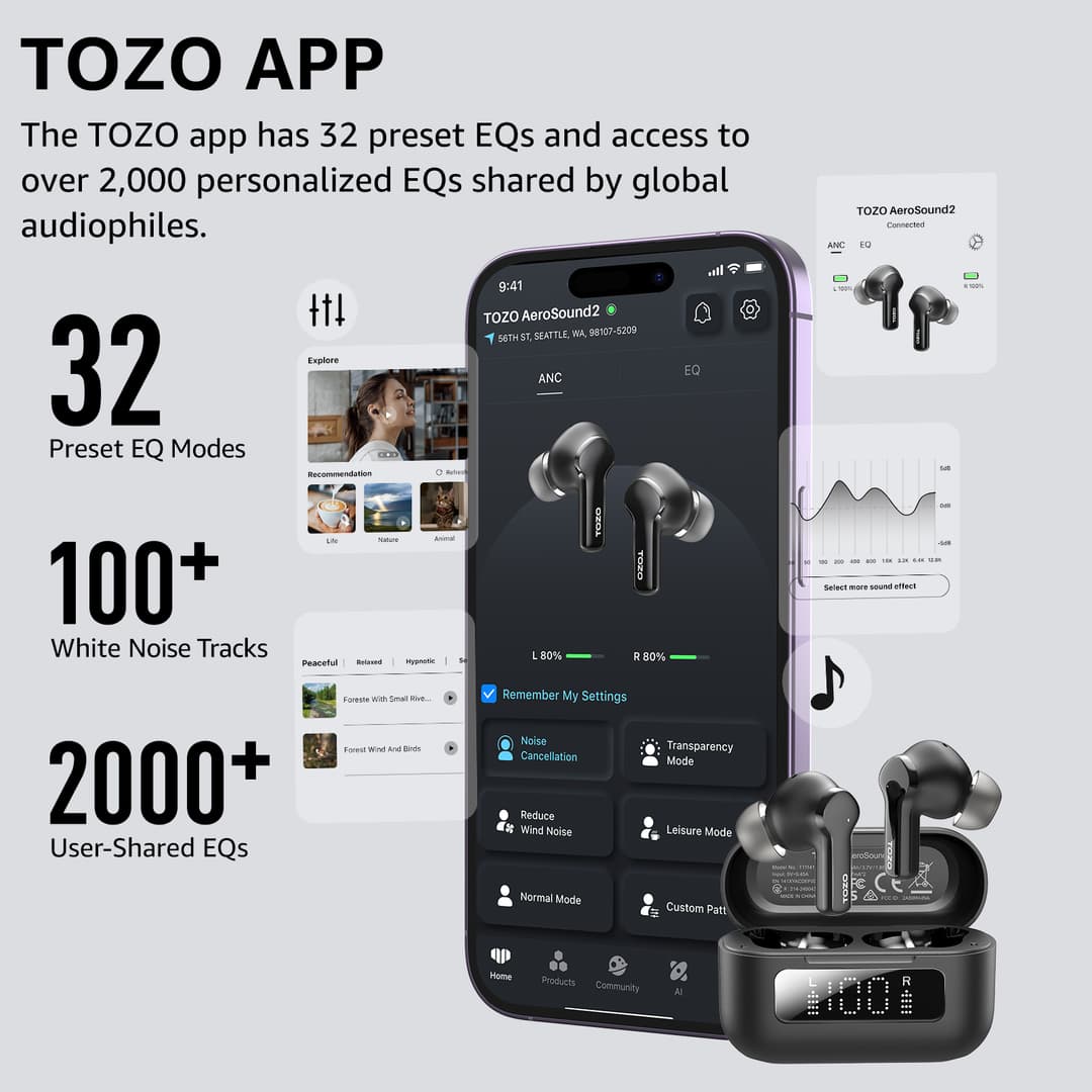 TOZO AeroSound 2 หูฟังบลูทูธ หูฟังเบสหนัก หูฟังอินเอีย แบตอึด Bluetooth 5.3 แบต 12 ชม. IPX6 Game Mode https://wayoza.com