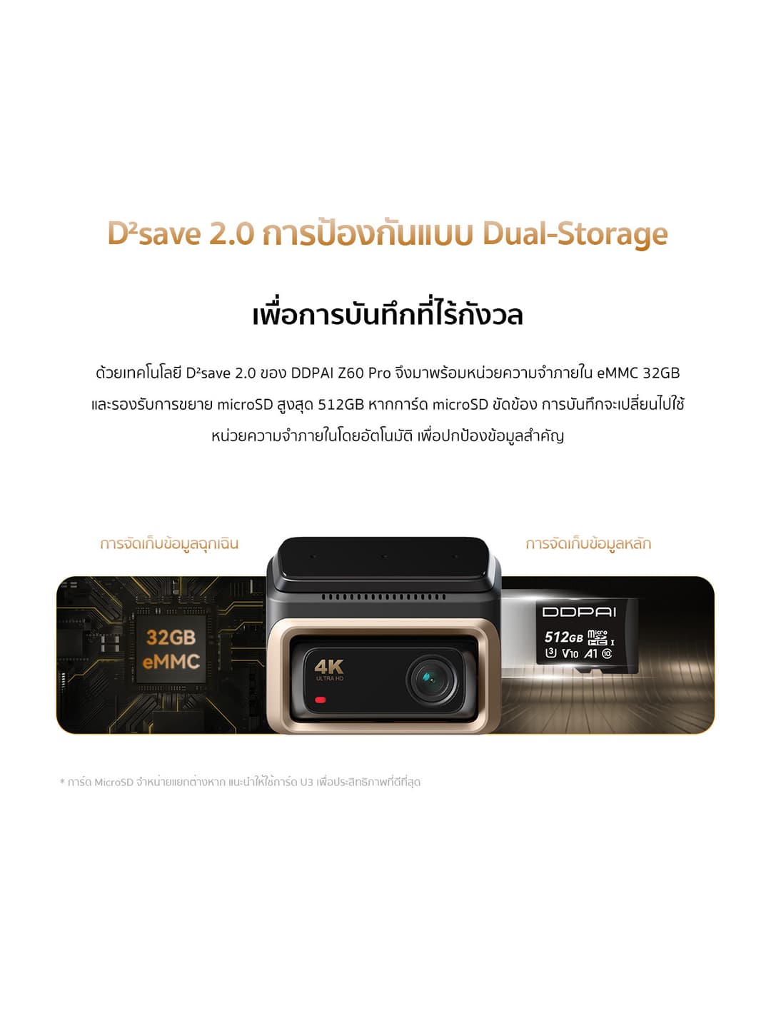 DDPAI Z60 Pro GPS Dual กล้องติดรถยนต์ Sony STARVIS & HDR Ultra HD ADAS 2.0 4K+2K+1080P AI ISP Night Vision 2.0 https://wayoza.com