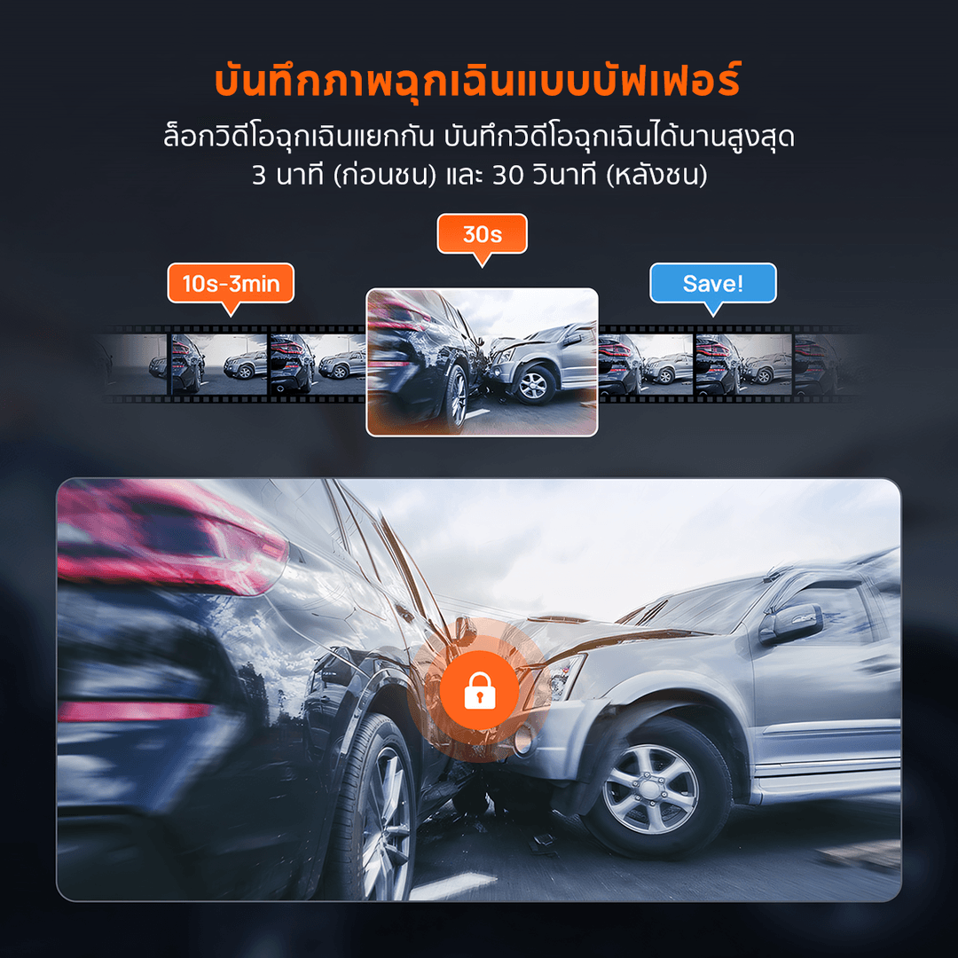 70mai A800SE-4G กล้องติดรถยนต์ 4K UHD รุ่นใหม่อัปเกรด หน้าหลัง 4G WiFi GPS ADAS 24ชั่วโมง บันทึกกลางคืน https://wayoza.com