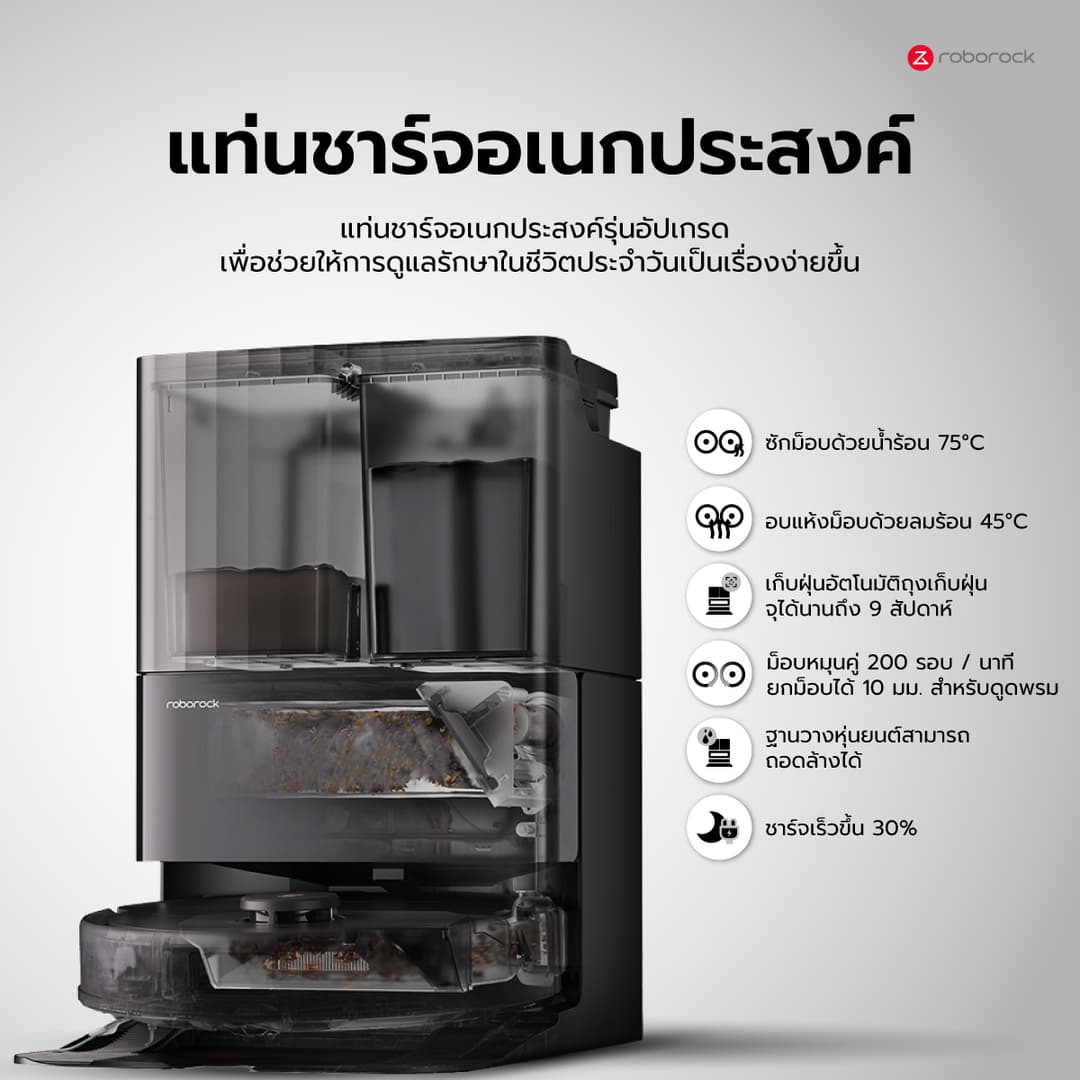 Roborock Qrevo S Pro หุ่นยนต์ดูดฝุ่นถูพื้นอัจฉริยะพร้อมแท่นชาร์จ ทั้งเก็บฝุ่น ซักผ้า ถูพื้น เป่าแห้ง https://wayoza.com