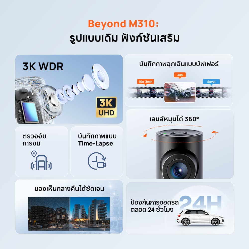 70mai Dash Cam M310 Plus 3K/4K Car Camera กล้องติดรถยนต์อัจฉริยะ ความละเอียด F1.55 เลนส์หมุน360° https://wayoza.com