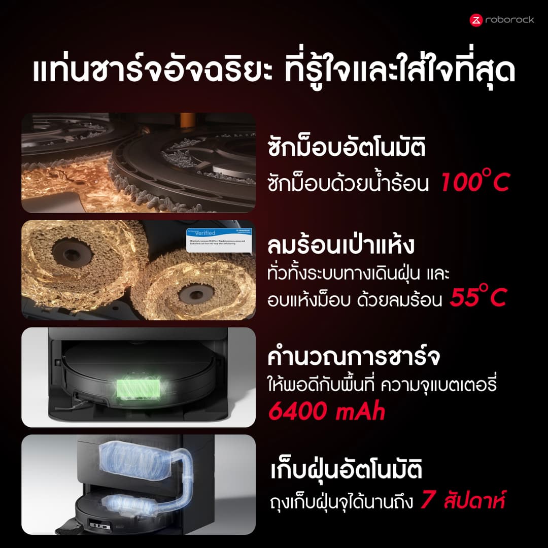 Saros 20 Sonic Complete เครื่องดูดฝุ่น ถูพื้น แรงดูดทรงพลัง 35,000 Pa. ซักม็อบด้วยอุณภูมิสูง https://wayoza.com