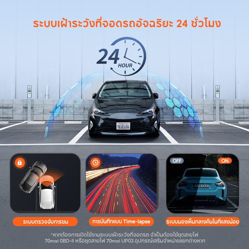 70mai Dash Cam M310 Plus 3K/4K Car Camera กล้องติดรถยนต์อัจฉริยะ ความละเอียด F1.55 เลนส์หมุน360° https://wayoza.com