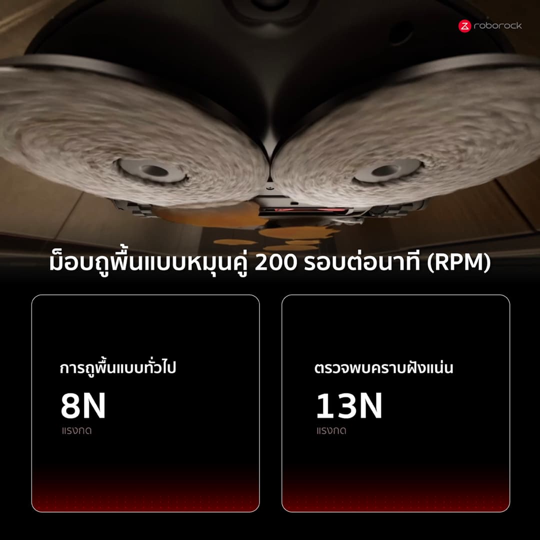 Roborock Saros 20 เครื่องดูดฝุ่น ถูพื้น แรงดูดทรงพลัง 35,000 Pa. ซักม็อบด้วยอุณภูมิสูงสุด 100 องศา https://wayoza.com