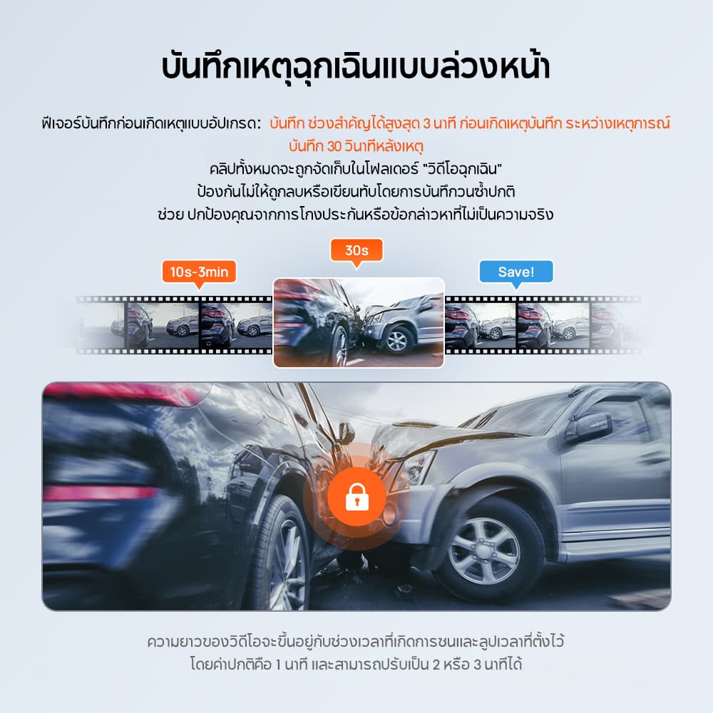 70mai Dash Cam M310 Plus 2K Car Camera กล้องติดรถยนต์อัจฉริยะ ความละเอียด 2K F1.55 เลนส์หมุน360 องศา https://wayoza.com