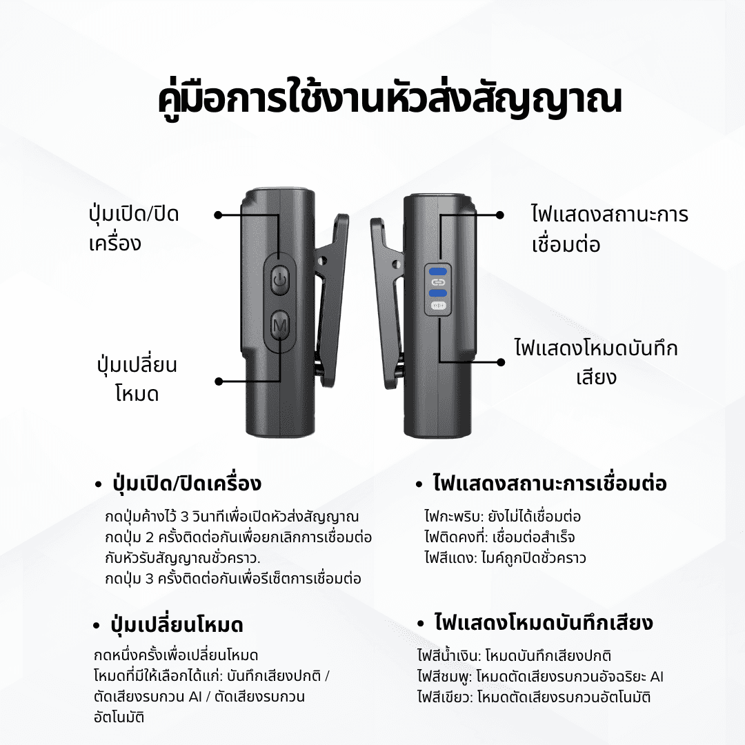 GoChek Ultra S25 ไมโครโฟนไร้สายตัดเสียงรบกวนด้วย AI ปรับสมดุลเสียงคุณภาพเสียงมาตรฐานสตูดิโอไมค์ใช้ได้กับสมาร์ตโฟนทุกรุ่น ไมค์ไร้สาย https://wayoza.com
