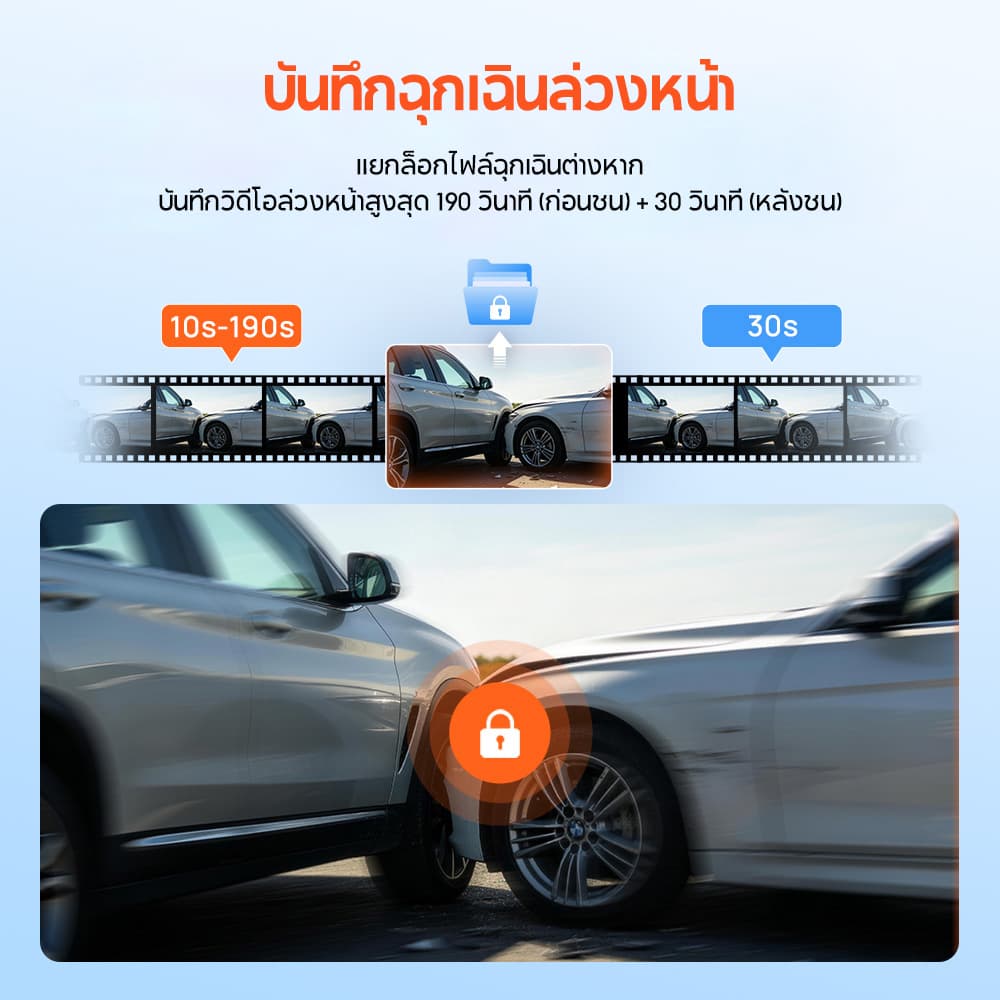 70mai A210 กล้องติดรถหน้าหลัง 1080P HDR Super Night Vision ซุปเปอร์คาปาซิเตอร์ทนร้อน GPS บันทึกเส้นทาง https://wayoza.com